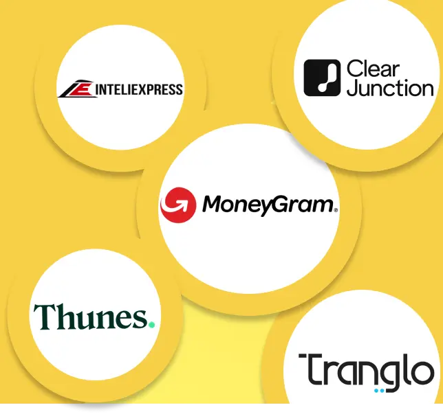 <h1>Anlaşmalı Kurumlar</h1><p></p>