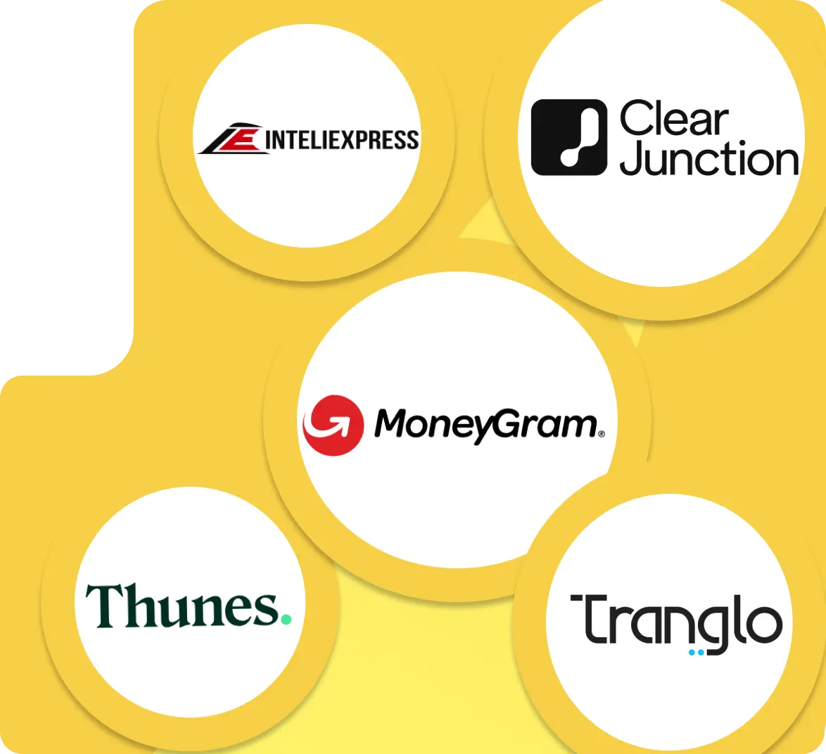 <h1>Anlaşmalı Kurumlar</h1><p></p>