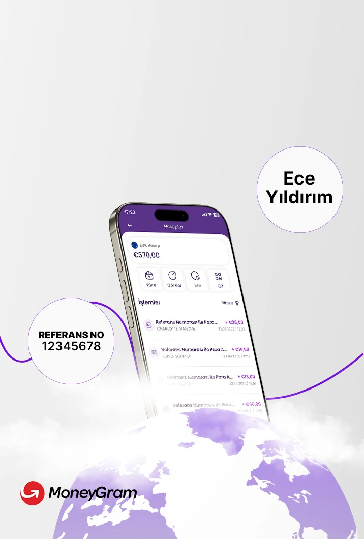 <h3>Tüm dünyada ismin yeter!</h3><p></p>